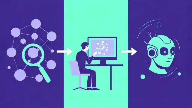 Abstract workflow illustration for 11x-ai AI SDR Pipeline Generation: An Honest FAQ from a Quality Inspector